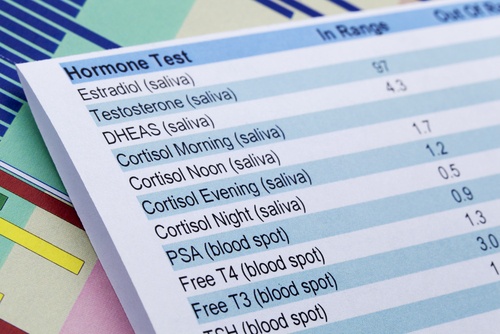 TESTING SERUM VS SALIVA | Tools for understanding hormone health and holistic wellness through lab testing.