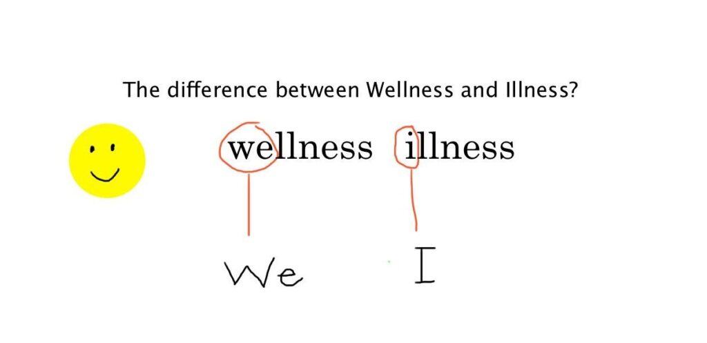 Naturopathic Doctor Dr. Alisha Bhatia compares wellness and illness, highlighting holistic practices to maintain balance and improve overall health.